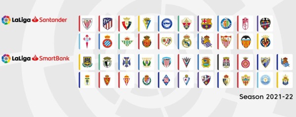 La Liga teams 20-21